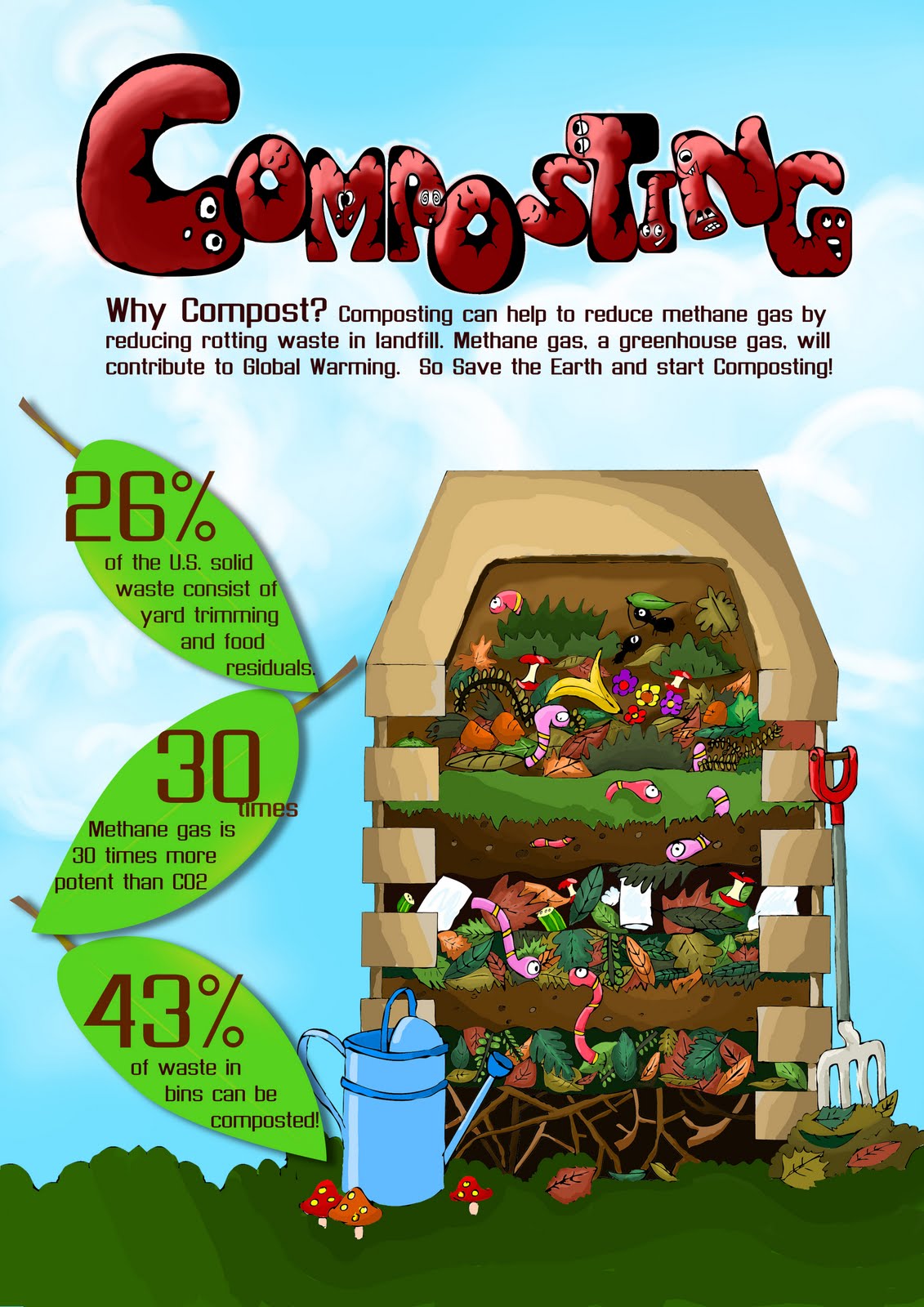composting poster